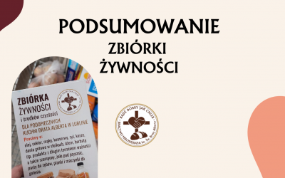 Podsumowanie Jesiennej Zbiórki w LSS Społem