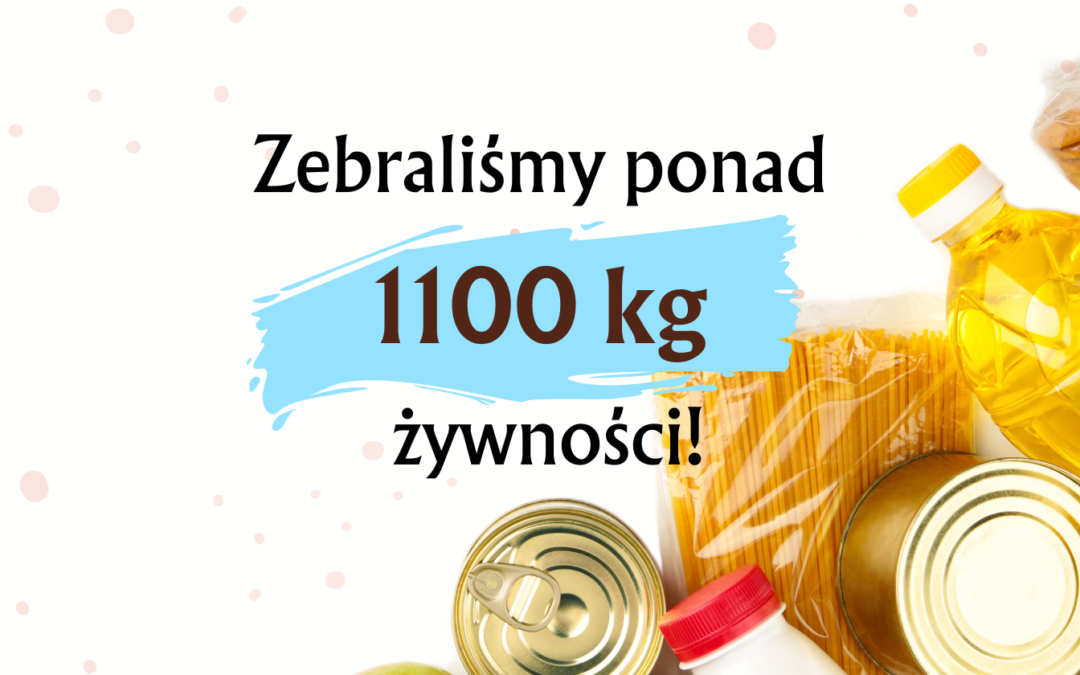 Dziękujemy za udział w Wielkanocnej Zbiórce Żywności!